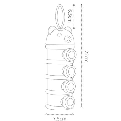 Milchpulver Portionierer