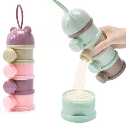 Milchpulver Portionierer