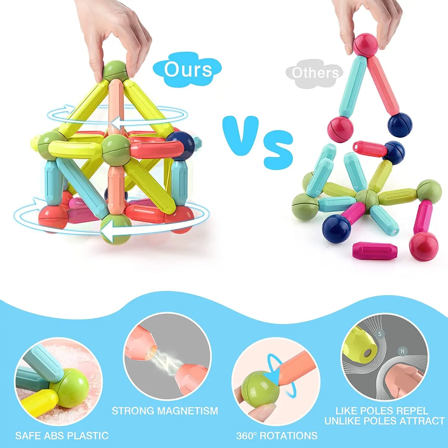 Magnetische Bauklötze für Kinder – Montessori-Lernspaß